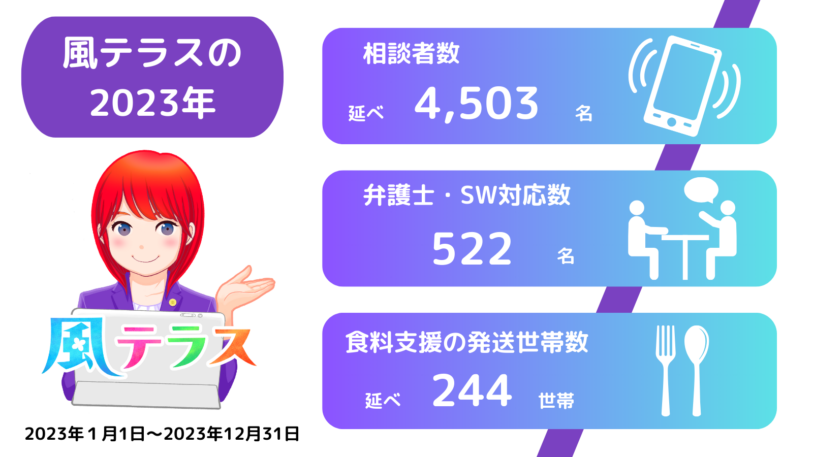 風テラスの現在地 (11)